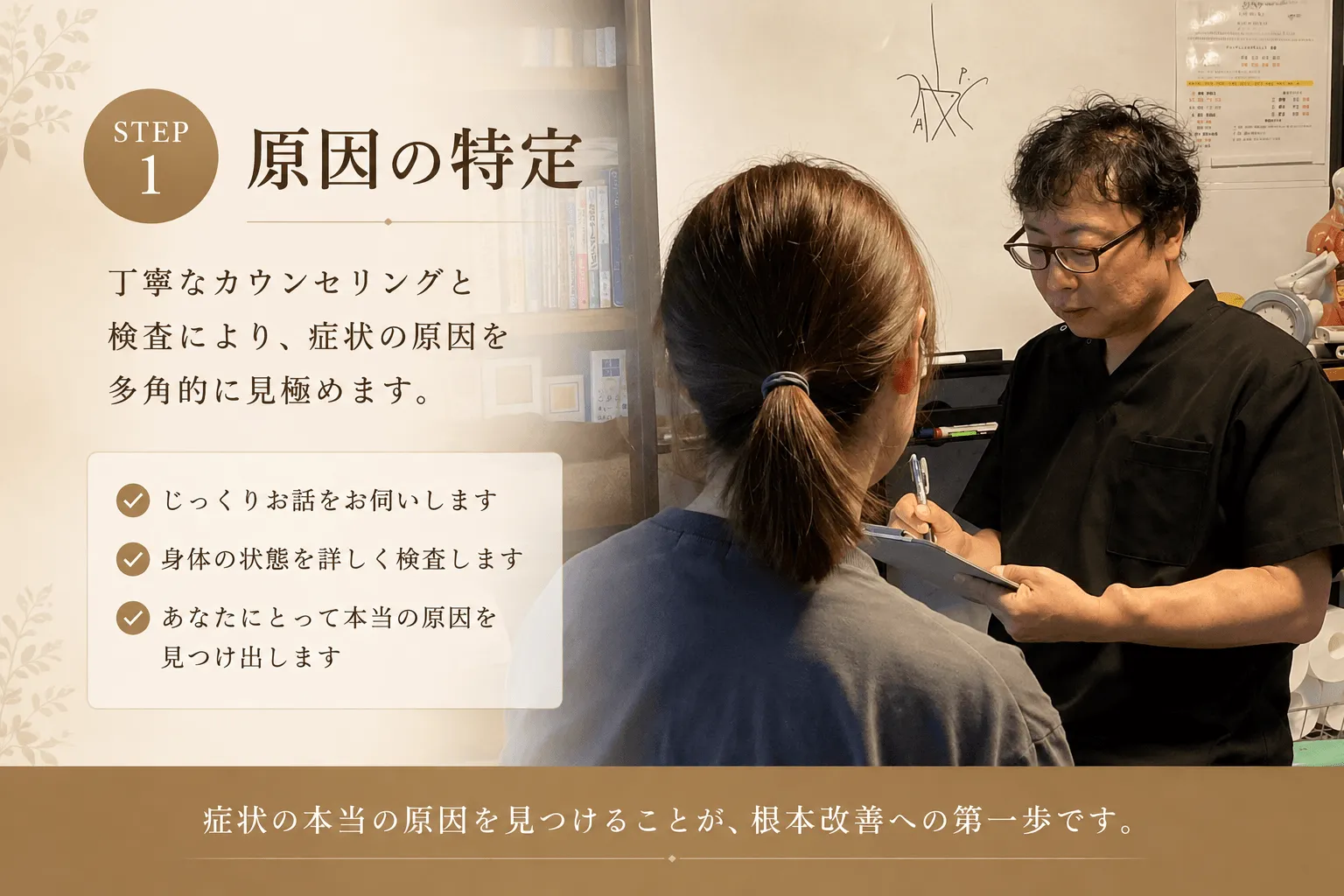慢性的な痛みや不調が起こるまでの流れを説明する図
