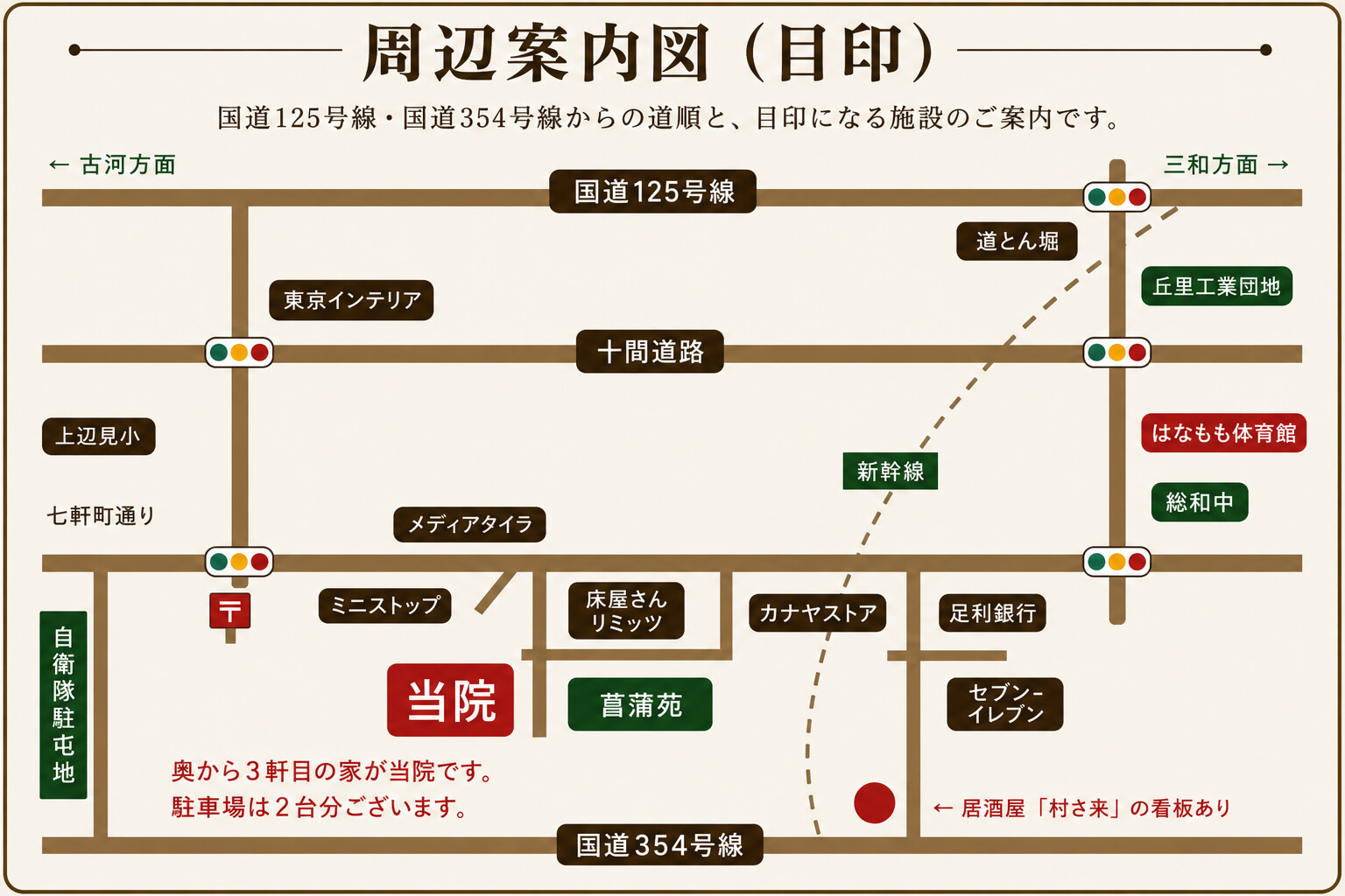 フジサワカイロプラクティック周辺の案内図。国道125号線、国道354号線、十間道路、床屋リミッツ、当院、駐車場などの目印を掲載